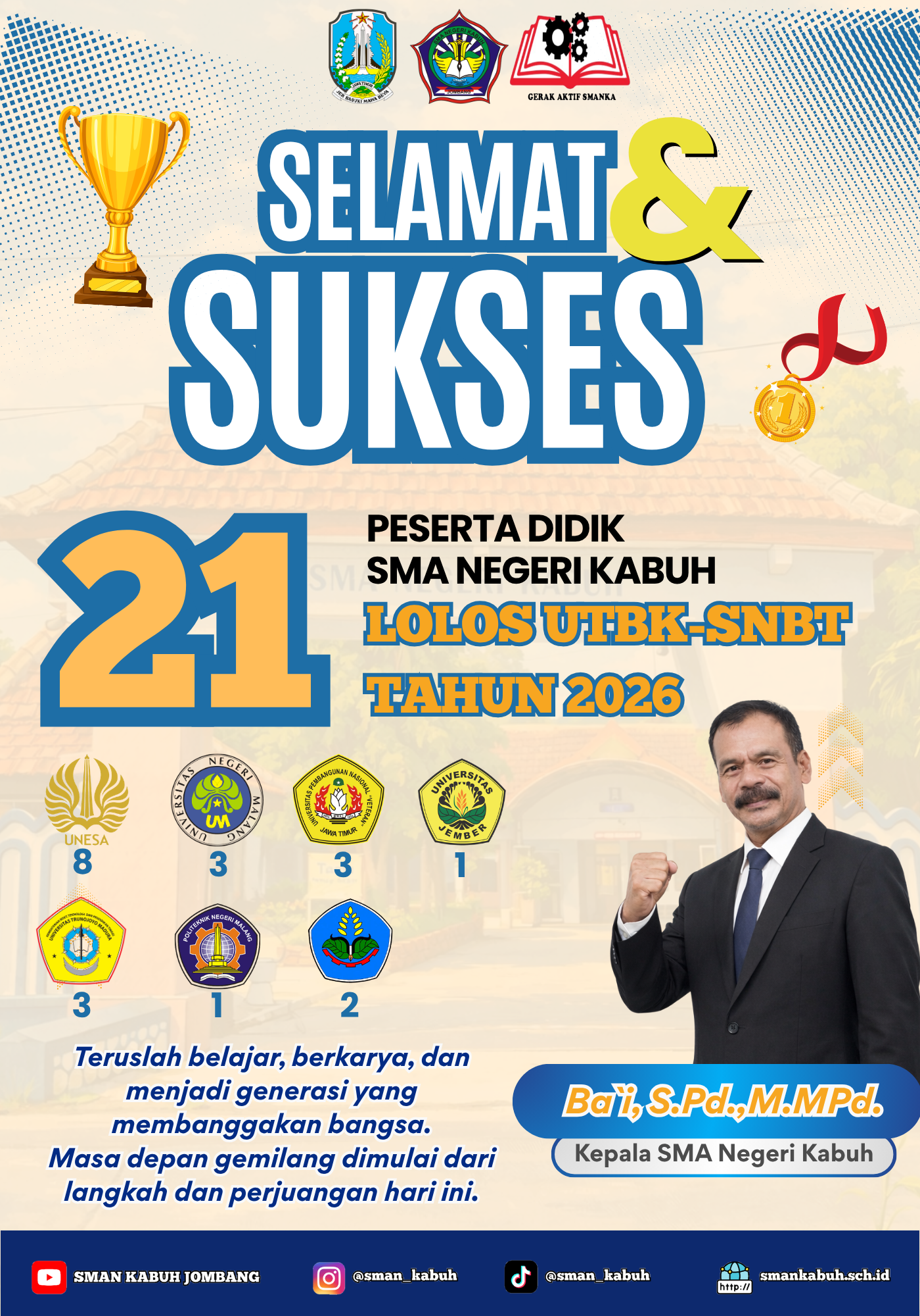 Selamat dan Sukses 21 Peserta Didik SMA Negeri Kabuh Lolos UTBK-SNBT Tahun 2026